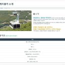 제419차 정기산행 ☞ 영남알프스 ☜ 이미지