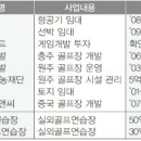 국정원 외곽단체 ‘양우공제회’의 실체 - 골프장·펀드 수천억 투자 의혹 이미지