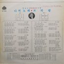 문정선 스테레오 독집 [나의 노래／보리밭] (1971) 이미지