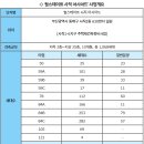 사직2동-1 이미지