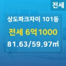 두산부동산공인중개사사무소 이미지