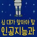 주역으로 보는 인공지능 이미지