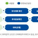 클라크지게차주 이미지