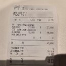 프로영컴퍼니 | 🛍️ 7/18 시흥 프리미엄 아울렛 쇼핑! 나이키·아디다스 추가 할인, 팩토리스토어, 카페 추천까지 한 번에 🎉