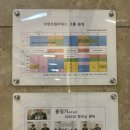 아렌트 | [대구/달서구] 죽전동 아렌트 필라테스 방문 후기