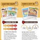 대성태권도장 이미지