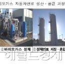 황금석유