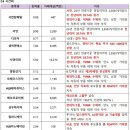 주식회사 아이스크림에듀 이미지