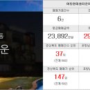 비젼탑공인중개사사무소 이미지