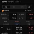 지엔씨 소프트 이미지