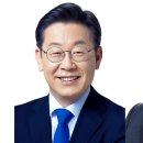 이재명 vs 윤석열 관상 비교입니다. 이미지