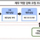 토대