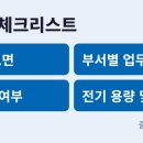 (주)세영상사