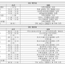 코로나19 구미 확진자 8번 9번 확진자 발생 ♡ 원평동 거주 한촌 설렁탕 김두환내과의원 새한솔약국 다이소 SS식자재마트 이송디자인 평양면옥 백종원 본가 등 이미지