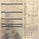 설봉한의원 이미지