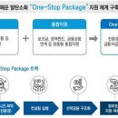 대한선박컨설팅