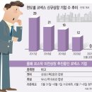 이성씨엔아이 이미지