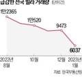 역촌-015 네이버블로그