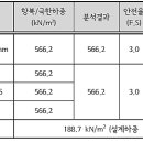 평판피앤씨
