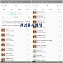 안녕율