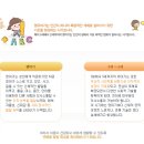 우리아이 연령별(0세~5세) 발달과정, 특성(신체외형적,감각,운동기능의발달) 이미지