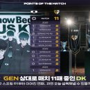 젠디플러스 이미지