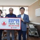 문이비인후과의원 이미지