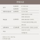 시문학동아리5/26(화)현장탐방 성북근현대문학관"길위의 시인 신경림" 이미지