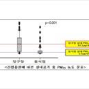 미진당구장 이미지
