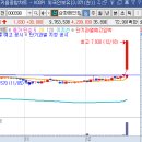 삼화실업 이미지