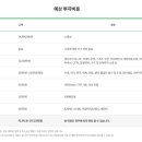 써브웨이부산 이미지