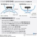 인천공항 입국장면세점 31일 개장..&#34;국산제품 우선 공제&#34;(종합) 이미지