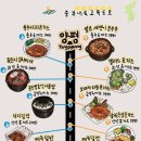 주암(순천방향)휴게소 이미지