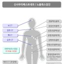 한내과건강검진센타 네이버블로그