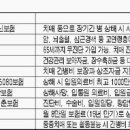 효테크