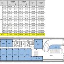삼성IT타워 지식산업센터 이미지