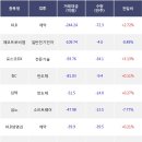 비엠메디 이미지