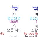 창 4장 21절 이미지