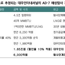 현인터내셔널