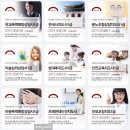 [1급과정] 아동폭력예방상담사 1급 이미지