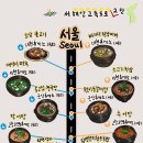 홍성(서울)휴게소 이미지