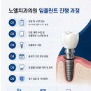 노엘치과의원 네이버블로그