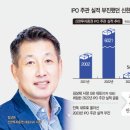 김상태 이미지