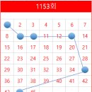 1153회 로또 당첨 번호