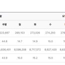 반송동260 이미지