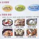 만상 유통