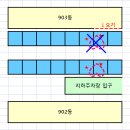 2016.2.28. 가페라가수님 깜짝 생일파티♡ 이미지