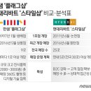 스타일샵