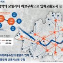 우주유통 네이버블로그