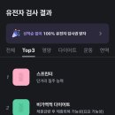 규츠 이미지